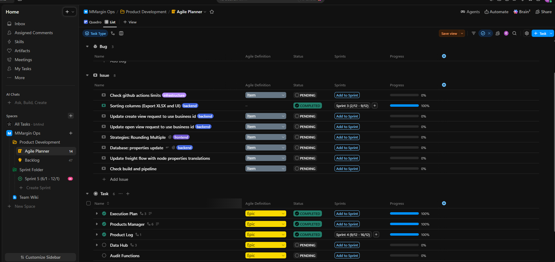 MaxiMargin product and sprint planning in ClickUp