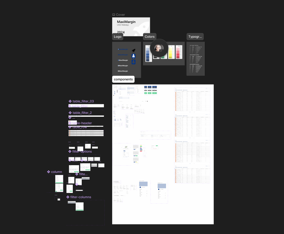 MaxiMargin component library