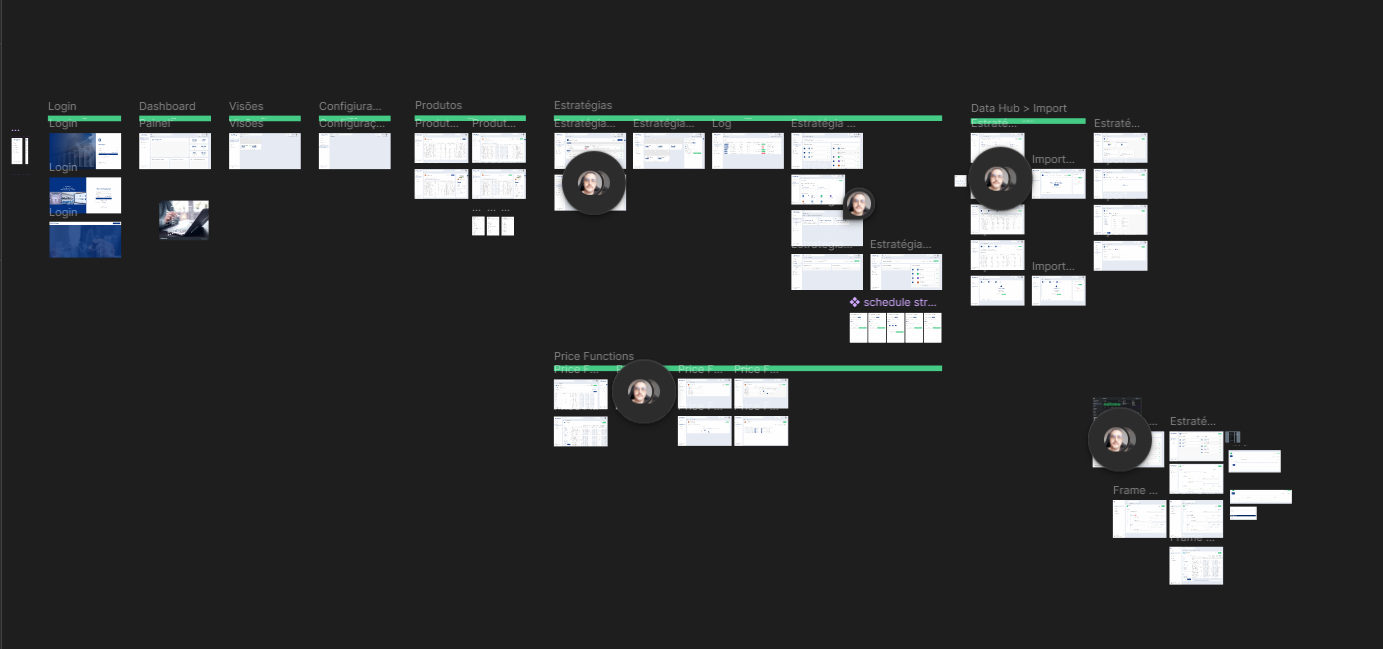 Overview of screens and modules in Figma